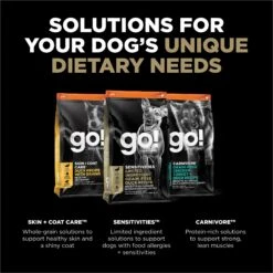 Go! Solutions Sensitivities Limited Ingredient Duck Grain-Free Dry Dog Food 16 Go! Solutions Sensitivities Limited Ingredient Duck Grain-Free Dry Dog Food -Blue Buffalo || ROYAL CANIN || Wellness Sales 201994 PT5. AC SS1800 V1638841337