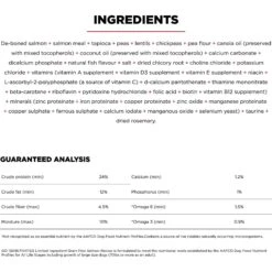 Go! Solutions Sensitivities Limited Ingredient Salmon Grain-Free Dry Dog Food -Blue Buffalo || ROYAL CANIN || Wellness Sales 201995 PT3. AC SS1800 V1638570490