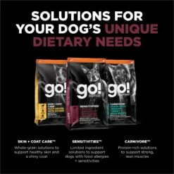 Go! Solutions Sensitivities Limited Ingredient Lamb Grain-Free Dry Dog Food -Blue Buffalo || ROYAL CANIN || Wellness Sales 201996 PT5. AC SS1800 V1638567692