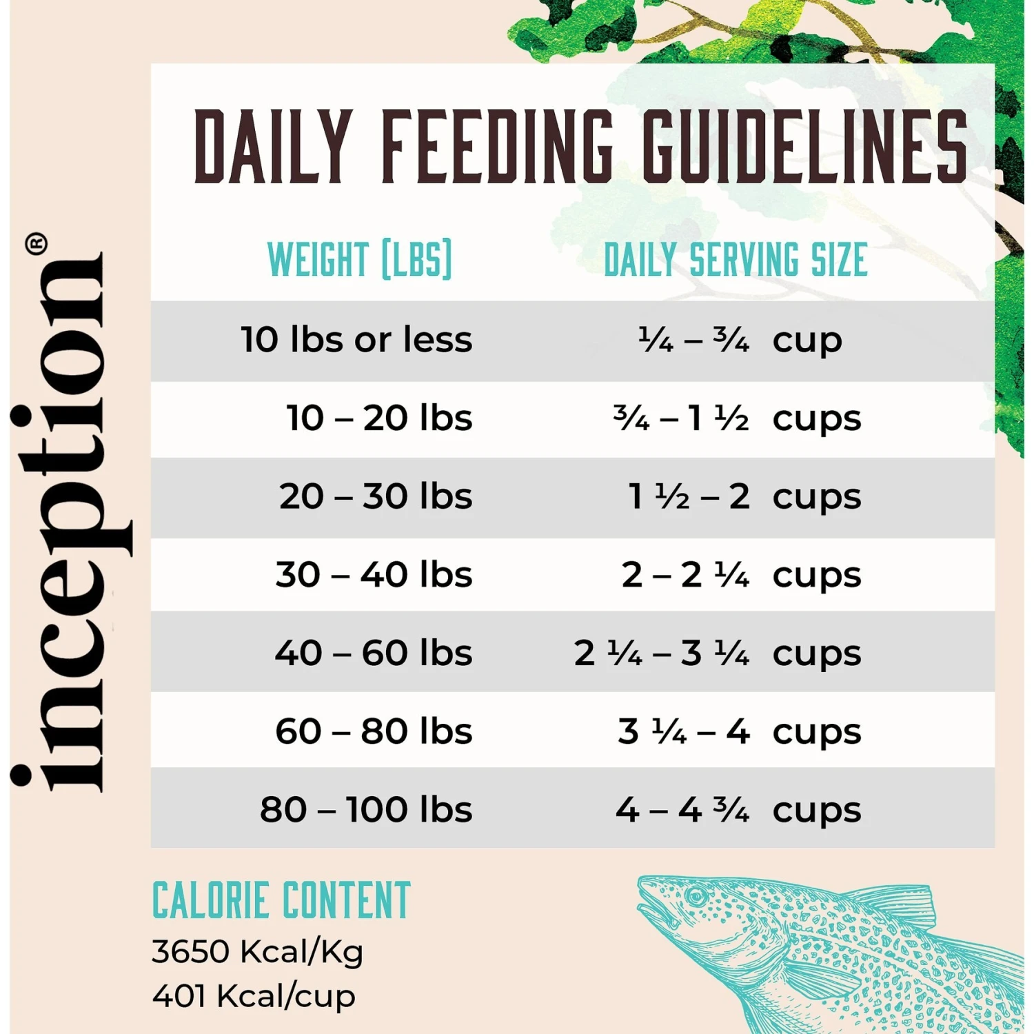 Inception Fish Recipe Dry Dog Food 8 Inception Fish Recipe Dry Dog Food - Image 6
