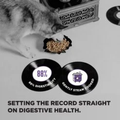 BIXBI Liberty Fresh Grain-Free Lamb Recipe Dry Dog Food -Blue Buffalo || ROYAL CANIN || Wellness Sales 205852 PT3. AC SS1800 V1669065234