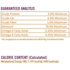 Chicken Soup For The Soul Classic Pate Chicken & Brown Rice Recipe Canned Dog Food, 13-oz, Case Of 12 10 Chicken Soup For The Soul Classic Pate Chicken & Brown Rice Recipe Canned Dog Food, 13-oz, Case Of 12 -Blue Buffalo || ROYAL CANIN || Wellness Sales 206289 PT2. AC SS1800 V1600390568
