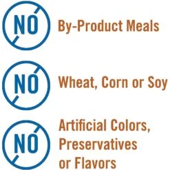 Chicken Soup For The Soul Turkey Recipe Stew Grain-Free Canned Dog Food, 13-oz, Case Of 12 12 Chicken Soup For The Soul Turkey Recipe Stew Grain-Free Canned Dog Food, 13-oz, Case Of 12 -Blue Buffalo || ROYAL CANIN || Wellness Sales 206297 PT4. AC SS1800 V1600396329