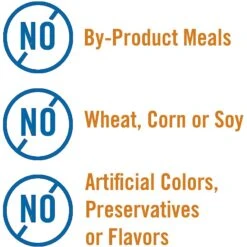 Chicken Soup For The Soul Chicken Recipe Stew Grain-Free Canned Dog Food, 13-oz, Case Of 12 -Blue Buffalo || ROYAL CANIN || Wellness Sales 206299 PT4. AC SS1800 V1600386669