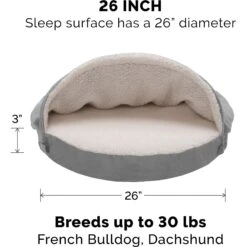 FurHaven Faux Sheepskin Snuggery Orthopedic Cat & Dog Bed With Removable Cover 15 FurHaven Faux Sheepskin Snuggery Orthopedic Cat & Dog Bed With Removable Cover -Blue Buffalo || ROYAL CANIN || Wellness Sales 206669 PT4. AC SS1800 V1627617377