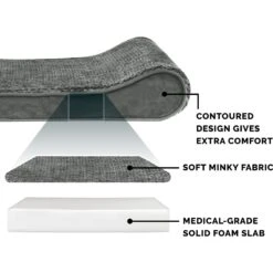 FurHaven Minky Plush Luxe Lounger Orthopedic Cat & Dog Bed With Removable Cover -Blue Buffalo || ROYAL CANIN || Wellness Sales 206687 PT5. AC SS1800 V1625265162