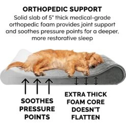 FurHaven Minky Plush Luxe Lounger Orthopedic Cat & Dog Bed With Removable Cover -Blue Buffalo || ROYAL CANIN || Wellness Sales 206687 PT6. AC SS1800 V1625264282