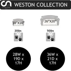 Club Nine Pets Traditional Chair Sofa Cat & Dog Bed, Charcoal -Blue Buffalo || ROYAL CANIN || Wellness Sales 207269 PT4. AC SS1800 V1603949543