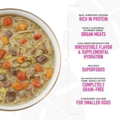 Tiki Dog Aloha Petites Chicken Huli Huli Grain-Free Dog Food 16 Tiki Dog Aloha Petites Chicken Huli Huli Grain-Free Dog Food -Blue Buffalo || ROYAL CANIN || Wellness Sales 207540 PT5. AC SS1800 V1631199701
