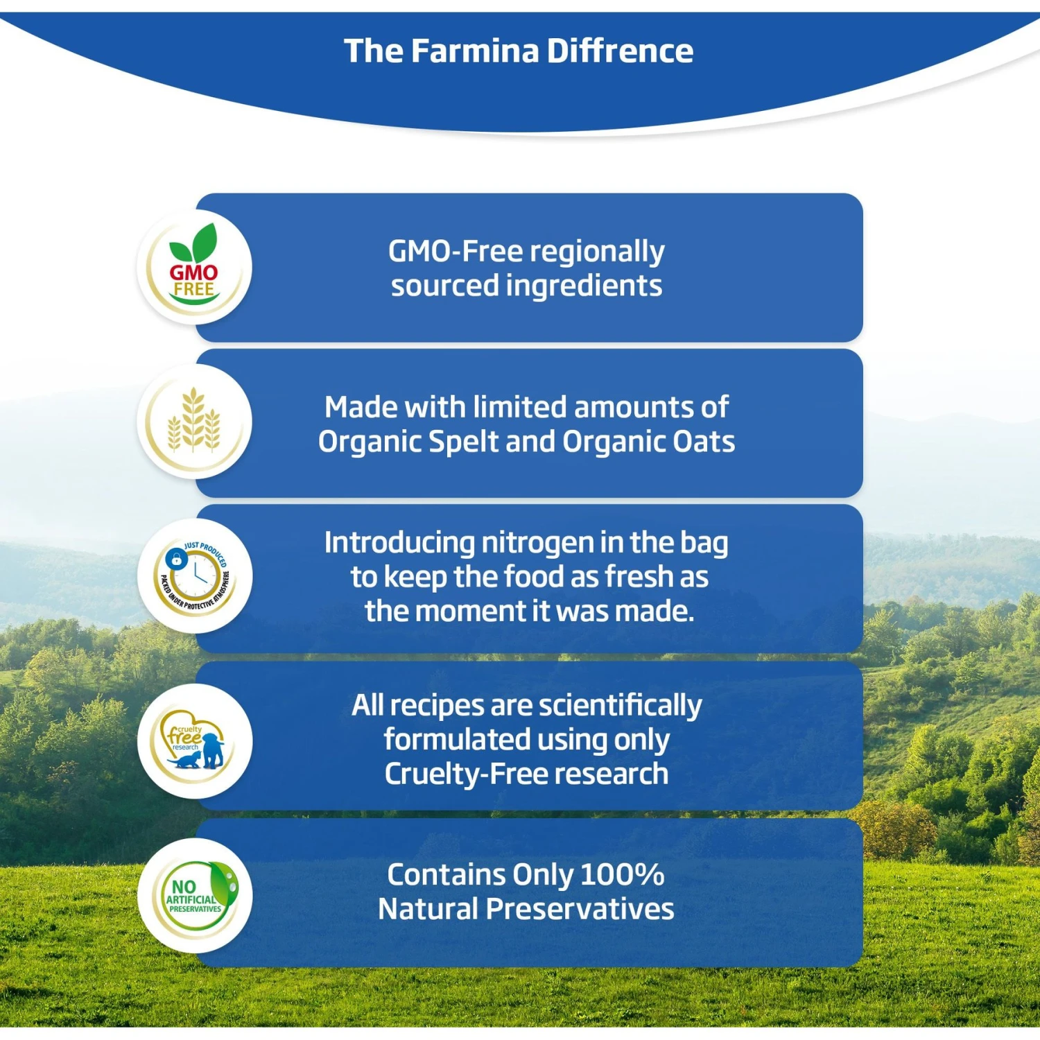 Farmina N&D Ancestral Grain Lamb & Blueberry Recipe Puppy Medium & Maxi Dry Dog Food 5 Farmina N&D Ancestral Grain Lamb & Blueberry Recipe Puppy Medium & Maxi Dry Dog Food - Image 3
