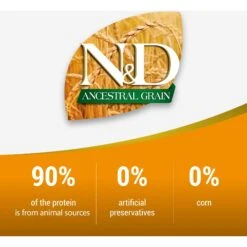 Farmina N&D Ancestral Grain Lamb & Blueberry Recipe Puppy Mini Dry Dog Food -Blue Buffalo || ROYAL CANIN || Wellness Sales 207655 PT1. AC SS1800 V1679514599