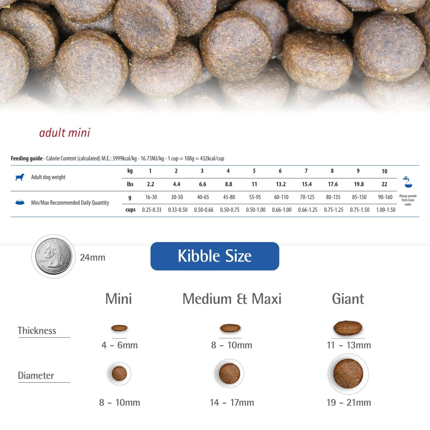 Farmina N&D Prime Chicken & Pomegranate Recipe Adult Mini Dry Dog Food, 15.4-lb Bag 4 Farmina N&D Prime Chicken & Pomegranate Recipe Adult Mini Dry Dog Food, 15.4-lb Bag - Image 2