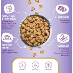 Health Extension Super Bites Salmon Recipe Freeze-Dried Raw Dog Food Mixer -Blue Buffalo || ROYAL CANIN || Wellness Sales 209699 PT3. AC SS1800 V1595625958