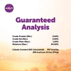 Halo Holistic Beef Recipe In Broth Adult Wet Dog Food -Blue Buffalo || ROYAL CANIN || Wellness Sales 209769 PT7. AC SS1800 V1612996294