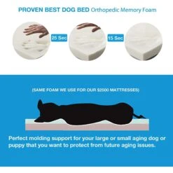 Pet Support Systems Gel Memory Foam Pillow Dog Bed -Blue Buffalo || ROYAL CANIN || Wellness Sales 210153 PT4. AC SS1800 V1576697043