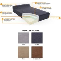 Pet Support Systems Lucky Dog Orthopedic Bolster Dog Bed -Blue Buffalo || ROYAL CANIN || Wellness Sales 210184 PT3. AC SS1800 V1576697649