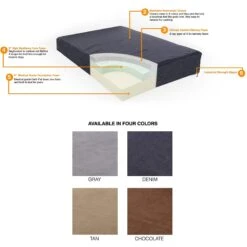 Pet Support Systems Lucky Dog Orthopedic Pillow Dog Bed -Blue Buffalo || ROYAL CANIN || Wellness Sales 210210 PT3. AC SS1800 V1576696101