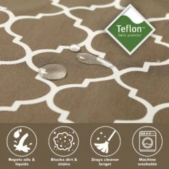 MidWest Double-Thick Orthopedic Pillow Dog Bed -Blue Buffalo || ROYAL CANIN || Wellness Sales 212941 PT2. AC SS1800 V1576087406