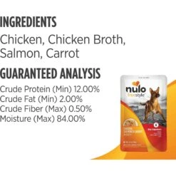 Nulo FreeStyle Variety Pack Dog Food Topper -Blue Buffalo || ROYAL CANIN || Wellness Sales 214066 PT3. AC SS1800 V1689109358