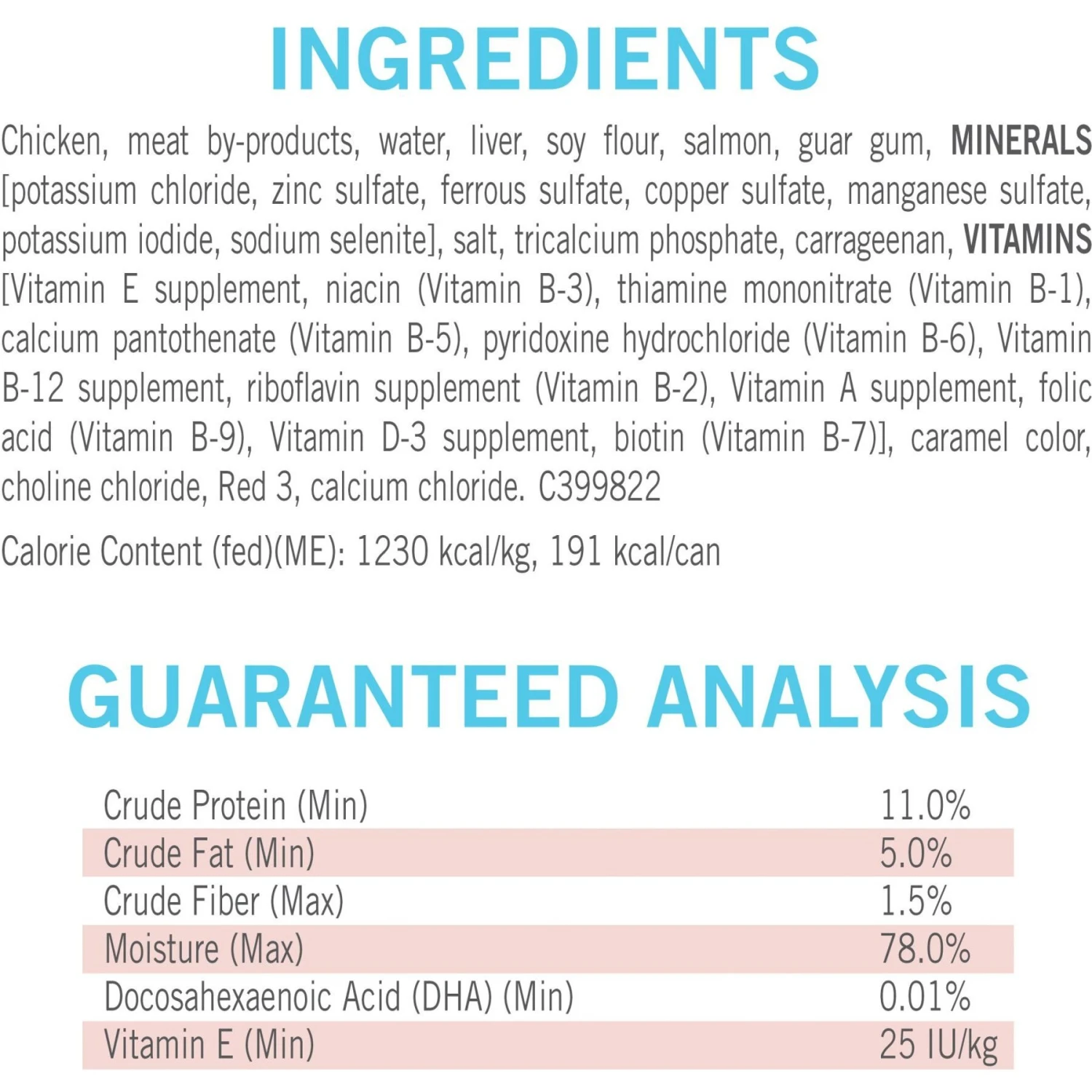 Puppy Chow Classic Ground Chicken Pate Wet Puppy Food, 5.5-oz Can, Case Of 24 8 Puppy Chow Classic Ground Chicken Pate Wet Puppy Food, 5.5-oz Can, Case Of 24 - Image 6