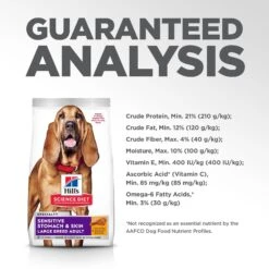 Hill's Science Diet Adult Sensitive Stomach & Skin Large Breed Chicken & Barley Recipe Dry Dog Food -Blue Buffalo || ROYAL CANIN || Wellness Sales 215266 PT8. AC SS1800 V1635883912