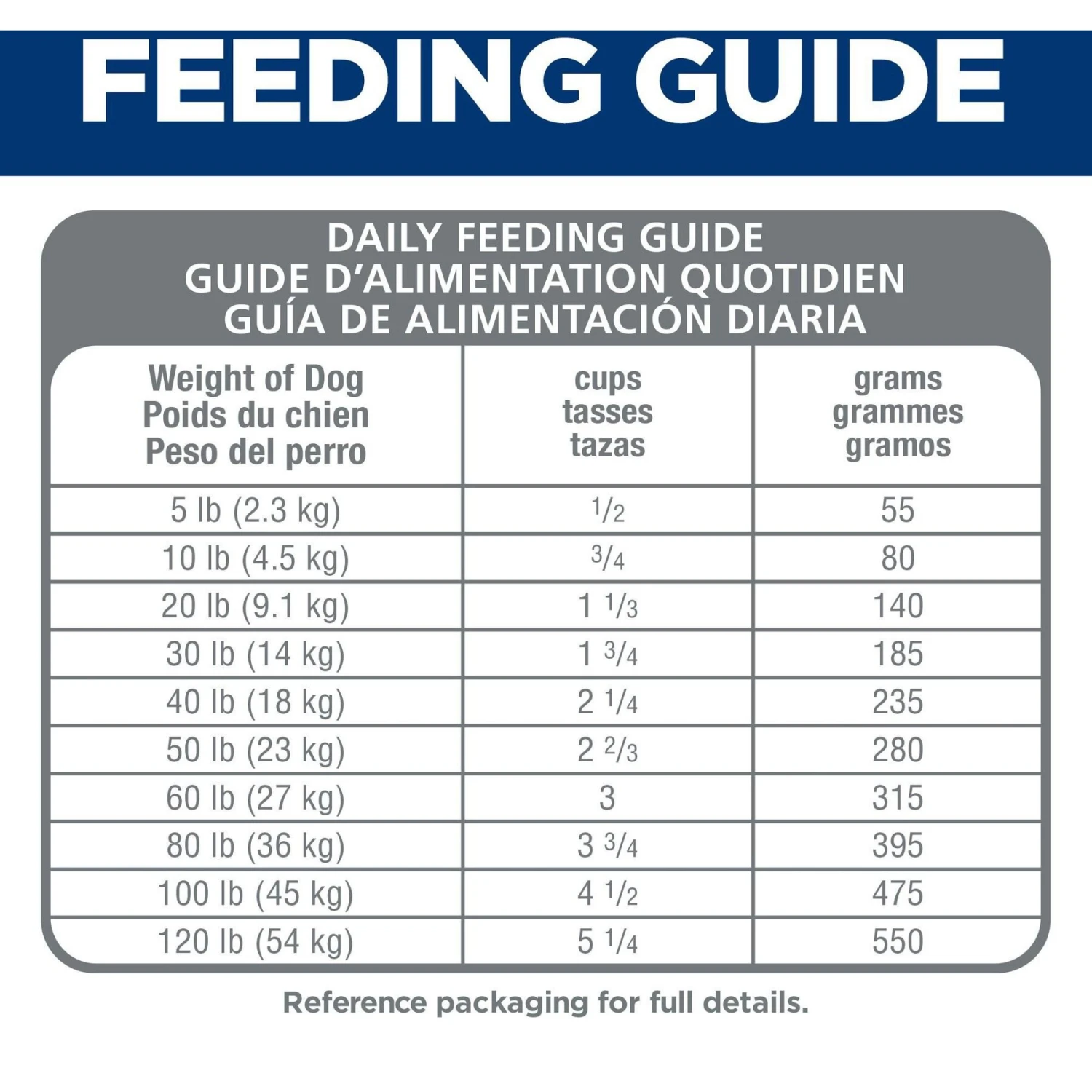 Hill's Science Diet Adult 7+ Chicken & Brown Rice Recipe Dry Dog Food 10 Hill's Science Diet Adult 7+ Chicken & Brown Rice Recipe Dry Dog Food - Image 8