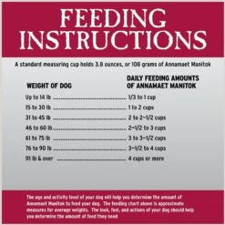 Annamaet Grain-Free Manitok Red Meat Formula Dry Dog Food 13 Annamaet Grain-Free Manitok Red Meat Formula Dry Dog Food -Blue Buffalo || ROYAL CANIN || Wellness Sales 215908 PT8. AC SS1800 V1613100125