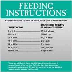 Annamaet Grain-Free Sustain Formula Dry Dog Food -Blue Buffalo || ROYAL CANIN || Wellness Sales 215910 PT8. AC SS1800 V1613100391