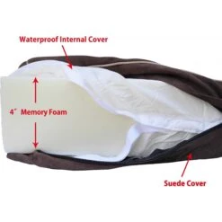 Go Pet Club 4" Memory Foam Pillow Cat & Dog Bed -Blue Buffalo || ROYAL CANIN || Wellness Sales 217181 pt1. AC SS1800 V1579194487