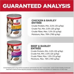 Hill's Science Diet Variety Pack Senior 7+ Canned Dog Food, 13-oz, Case Of 12 17 Hill's Science Diet Variety Pack Senior 7+ Canned Dog Food, 13-oz, Case Of 12 -Blue Buffalo || ROYAL CANIN || Wellness Sales 217366 PT6. AC SS1800 V1598152295