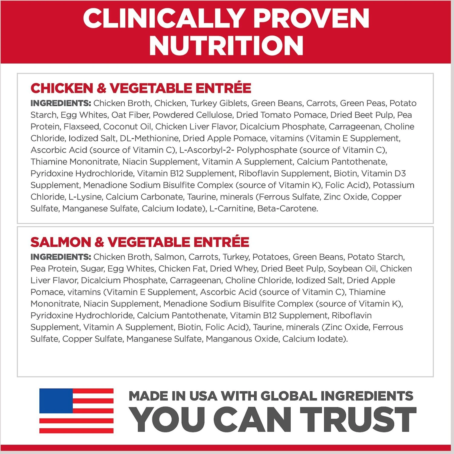 Hill's Science Diet Sensitive Stomach & Skin Variety Pack Adult Canned Dog Food 9 Hill's Science Diet Sensitive Stomach & Skin Variety Pack Adult Canned Dog Food - Image 7