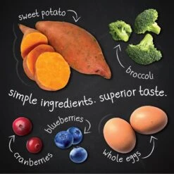 Hound & Gatos Grain-Free Cage Free Chicken Recipe Dry Dog Food -Blue Buffalo || ROYAL CANIN || Wellness Sales 217783 PT4. AC SS1800 V1588770720