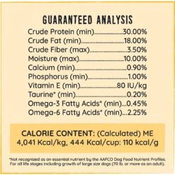 Hound & Gatos Ancient Grain Cage Free Chicken Recipe Dry Dog Food 16 Hound & Gatos Ancient Grain Cage Free Chicken Recipe Dry Dog Food -Blue Buffalo || ROYAL CANIN || Wellness Sales 217798 PT6. AC SS1800 V1588771297