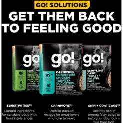 Go! Solutions Carnivore Grain-Free Chicken, Turkey & Duck Stew Dog Food 9 Go! Solutions Carnivore Grain-Free Chicken, Turkey & Duck Stew Dog Food -Blue Buffalo || ROYAL CANIN || Wellness Sales 217949 PT7. AC SS1800 V1683563442