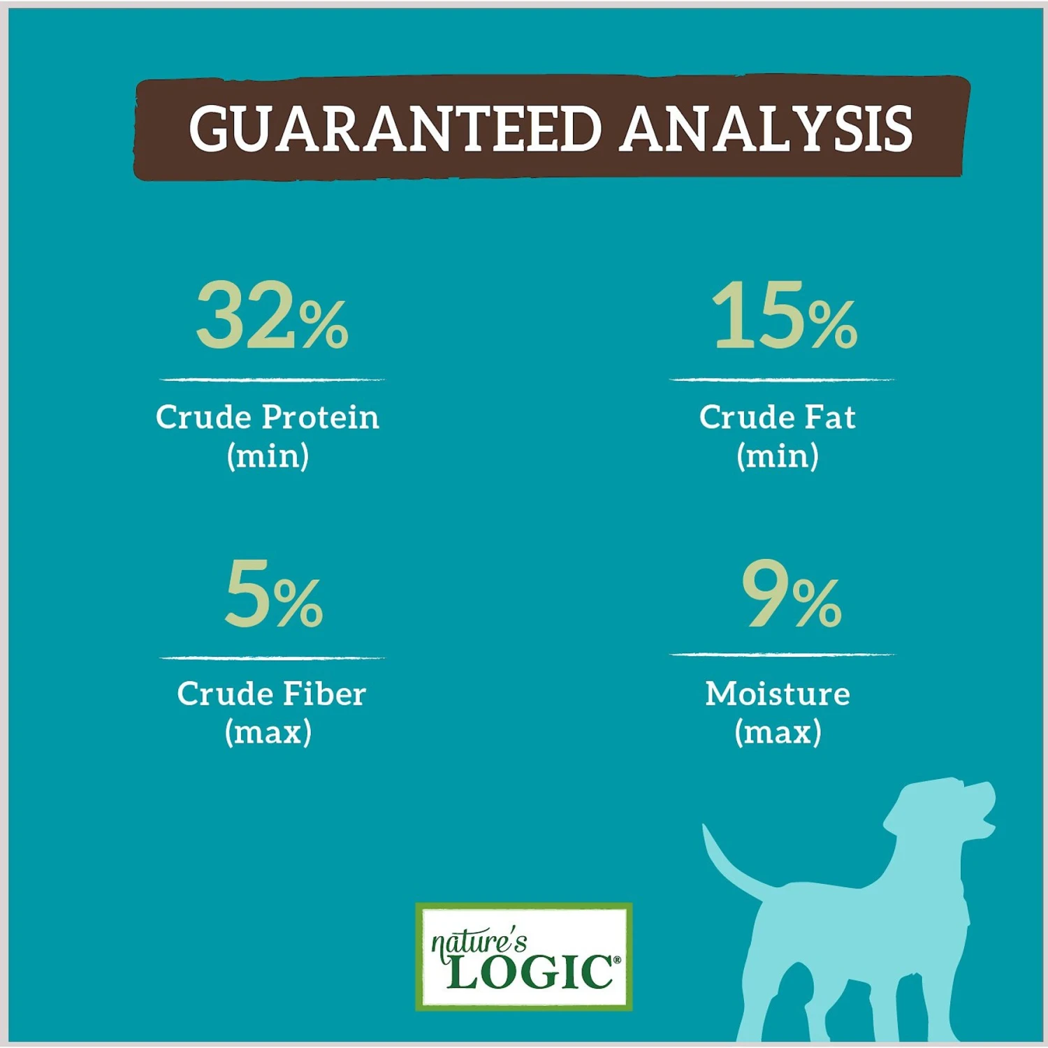 Nature's Logic Canine Lamb Meal Feast All Life Stages Dry Dog Food 9 Nature's Logic Canine Lamb Meal Feast All Life Stages Dry Dog Food - Image 7
