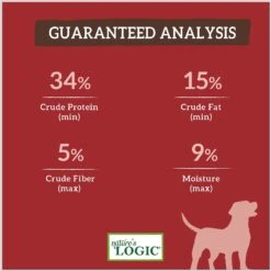 Nature's Logic Canine Beef Meal Feast All Life Stages Dry Dog Food -Blue Buffalo || ROYAL CANIN || Wellness Sales 217988 PT7. AC SS1800 V1617026817