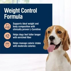 Blue Buffalo True Solutions Healthy Weight Natural Weight Control Chicken Adult Dry Dog Food -Blue Buffalo || ROYAL CANIN || Wellness Sales 218276 PT2. AC SS1800 V1676653966