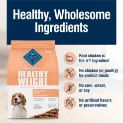 Blue Buffalo True Solutions Healthy Weight Natural Weight Control Chicken Adult Dry Dog Food -Blue Buffalo || ROYAL CANIN || Wellness Sales 218276 PT5. AC SS1800 V1676653966
