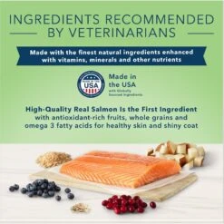 Blue Buffalo True Solutions Perfect Skin & Coat Natural Salmon Adult Dry Dog Food -Blue Buffalo || ROYAL CANIN || Wellness Sales 218298 PT3. AC SS1800 V1696451639