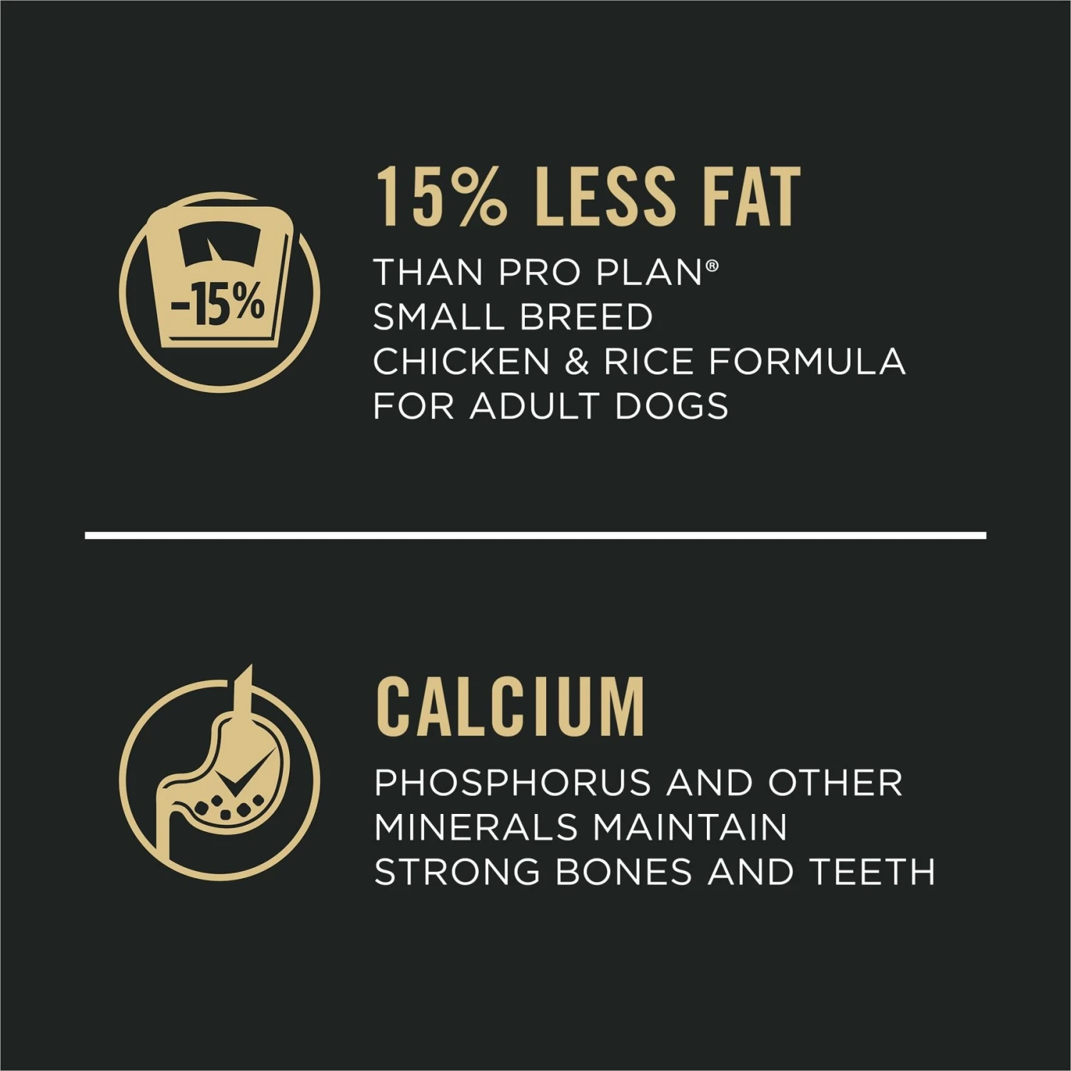 Purina Pro Plan Weight Management Chicken Adult Small Breed Formula Dry Dog Food 7 Purina Pro Plan Weight Management Chicken Adult Small Breed Formula Dry Dog Food - Image 5