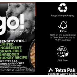 Go! Solutions Sensitivities Limited Ingredient Grain-Free Shredded Turkey Dog Food -Blue Buffalo || ROYAL CANIN || Wellness Sales 220097 PT6. AC SS1800 V1683562710