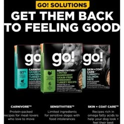 Go! Solutions Sensitivities Limited Ingredient Grain-Free Shredded Turkey Dog Food -Blue Buffalo || ROYAL CANIN || Wellness Sales 220097 PT7. AC SS1800 V1683562727