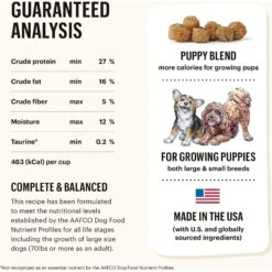 The Honest Kitchen Whole Food Clusters Chicken Recipe Puppy Blend Grain-Free Dehydrated Dog Food -Blue Buffalo || ROYAL CANIN || Wellness Sales 221991 PT4. AC SS1800 V1659908722