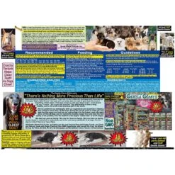 Gentle Giants Natural Non-GMO Dog & Puppy Chicken Dry Dog Food -Blue Buffalo || ROYAL CANIN || Wellness Sales 222134 PT5. AC SS1800 V1685726999