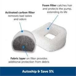 PetSafe Drinkwell Butterfly Dog & Cat Drinking Fountain, 50-oz -Blue Buffalo || ROYAL CANIN || Wellness Sales 222223 PT4. AC SS1800 V1676398888