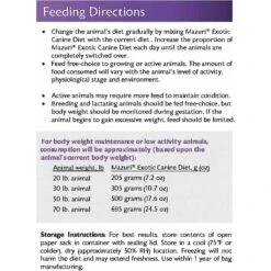 Mazuri Exotic Canine Food, 33-lb Bag -Blue Buffalo || ROYAL CANIN || Wellness Sales 222229 PT6. AC SS1800 V1602027383