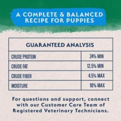 Natural Balance Limited Ingredient Lamb & Brown Rice Puppy Recipe Dry Dog Food -Blue Buffalo || ROYAL CANIN || Wellness Sales 222285 PT5. AC SS1800 V1677010680