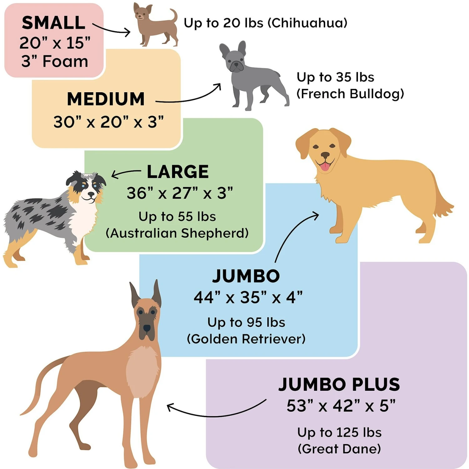 FurHaven Faux Fleece Memory Top Bolster Dog Bed With Removable Cover 4 FurHaven Faux Fleece Memory Top Bolster Dog Bed With Removable Cover - Image 2