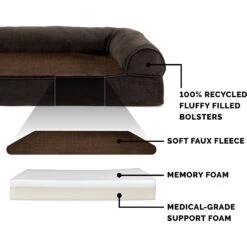 FurHaven Faux Fleece Memory Top Bolster Dog Bed With Removable Cover 16 FurHaven Faux Fleece Memory Top Bolster Dog Bed With Removable Cover -Blue Buffalo || ROYAL CANIN || Wellness Sales 222956 PT5. AC SS1800 V1606782443