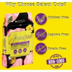 Zignature Select Cuts Turkey Formula Dry Dog Food -Blue Buffalo || ROYAL CANIN || Wellness Sales 226663 pt3. AC SS1800 V1584465062